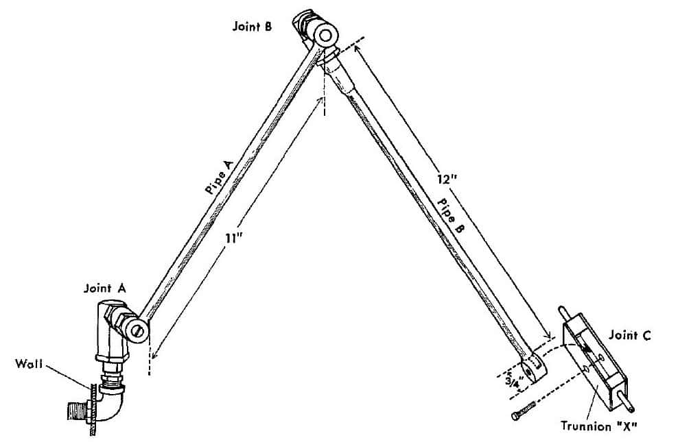 image of scientific contraption that was used in early studies of animals and addiction, before the Rat Park experiment